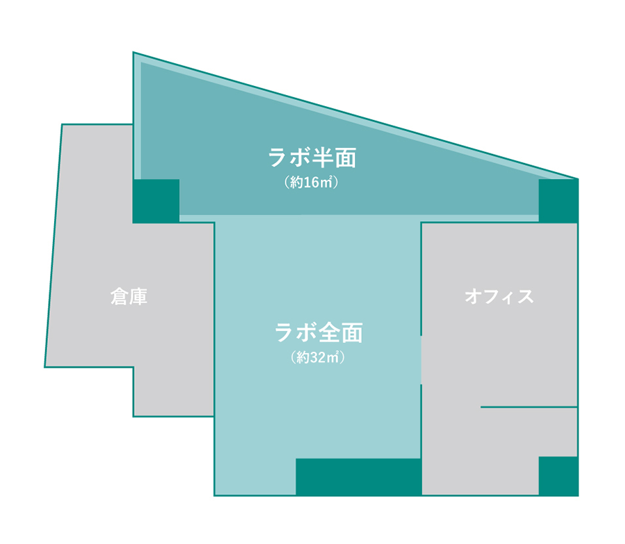 案内図